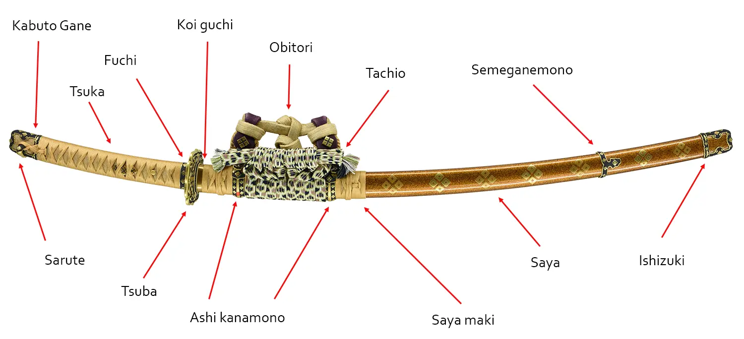 saya koshirae tachi