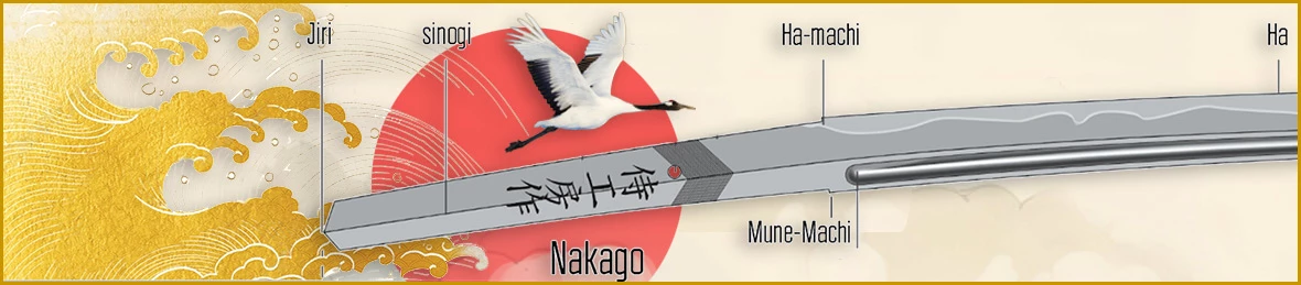 Nomenclature du Nihonto