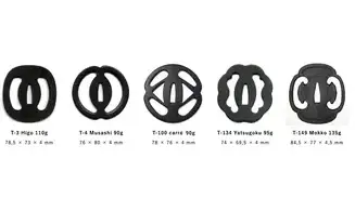 Choix de la tsuba