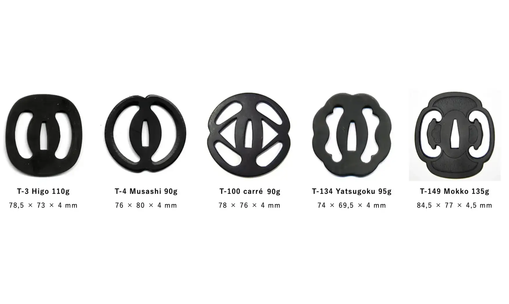 Choix de la tsuba