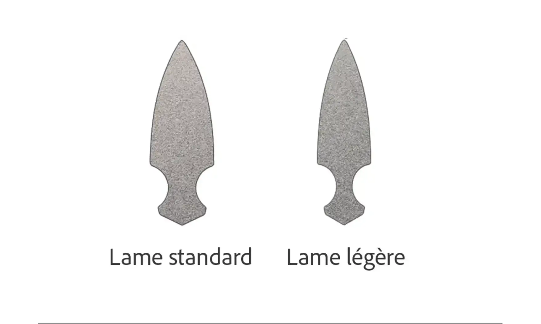 Choix lame normale ou légère
