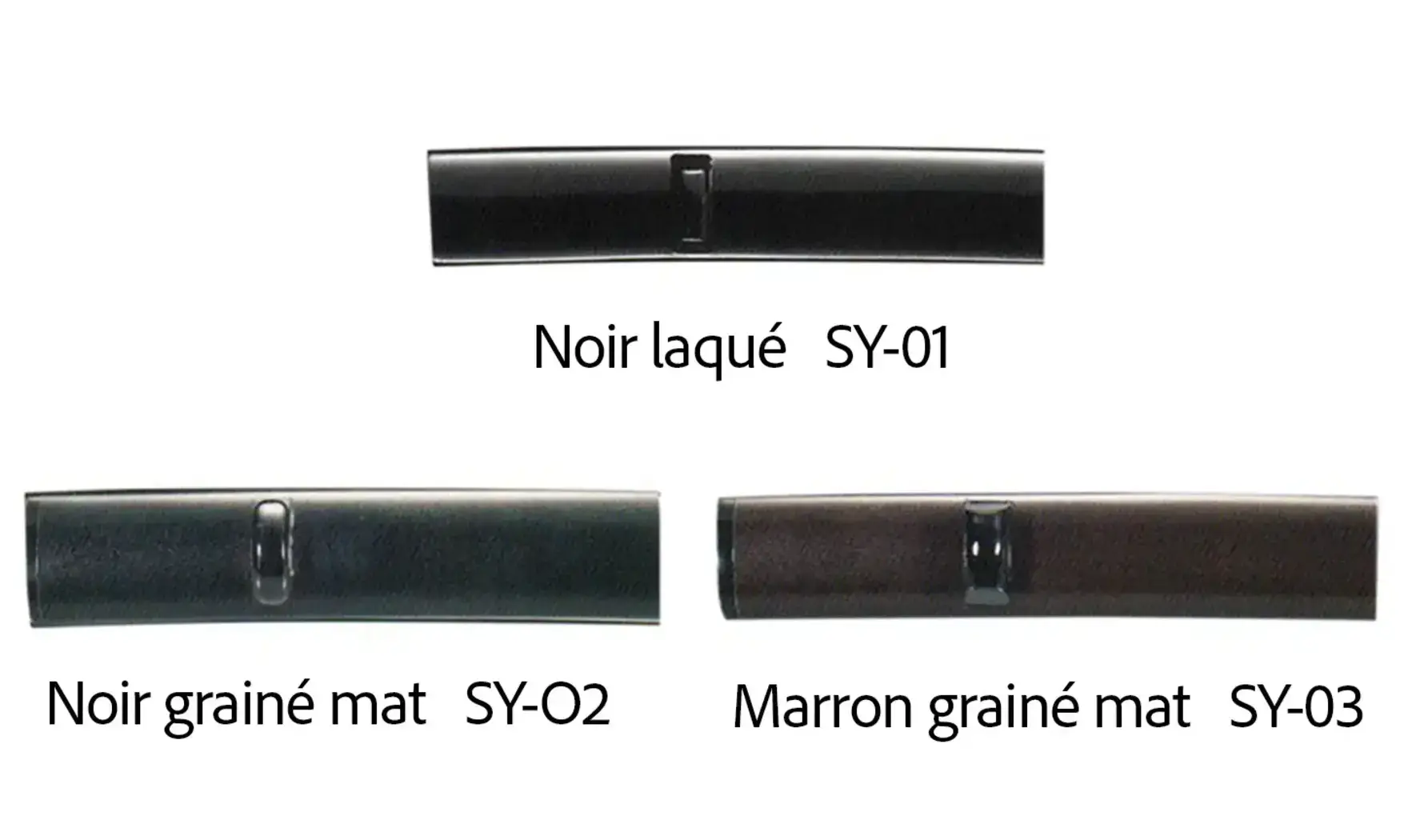 Choix du saya